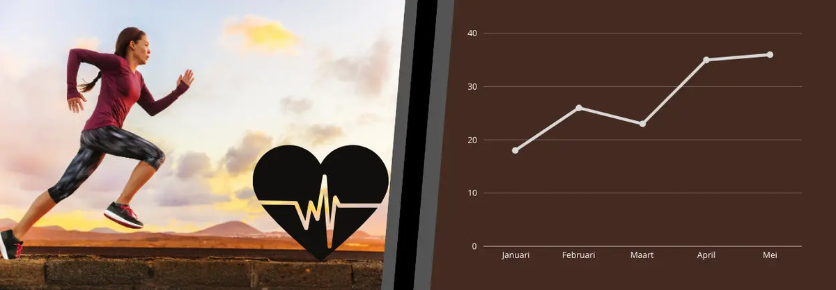 Runner beside a chart with an upward line