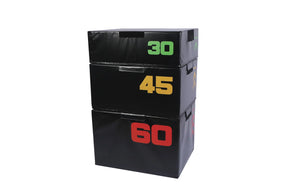 Plyobox