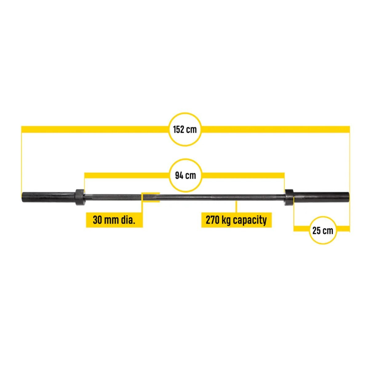 Barbell measurement diagram with yellow lines and labels “152 cm,” “94 cm,” “30 mm dia.,” “270 kg capacity,” and “25 cm.”
