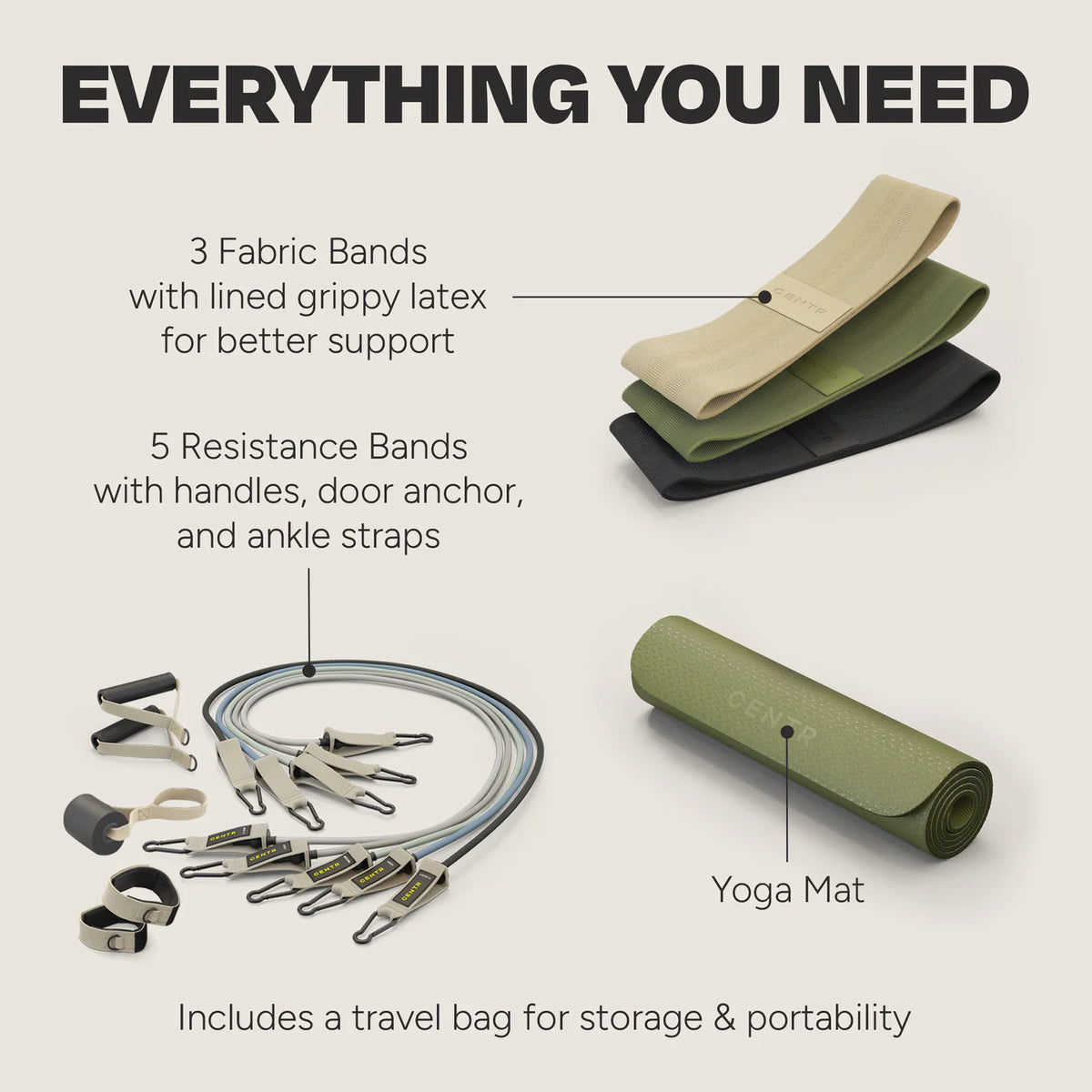 Infographic met de kop ‘EVERYTHING YOU NEED’ en afbeeldingen van drie stoffen minibands, weerstandsbanden met grepen en een rechte stang.