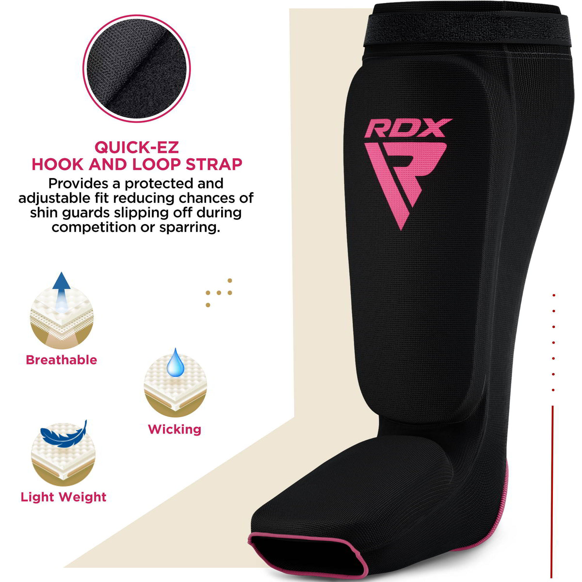 Black shin and instep guard with pink trim, surrounded by circular detail insets and explanatory English text.