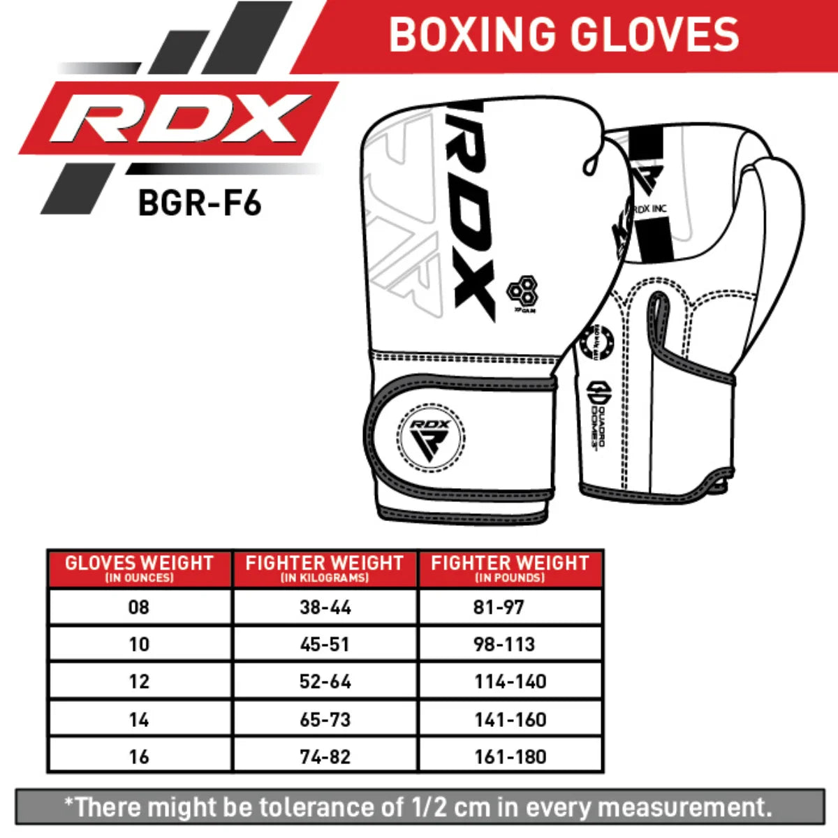 RDX Sports F6 Kara Bokshandschoenen Training Goud