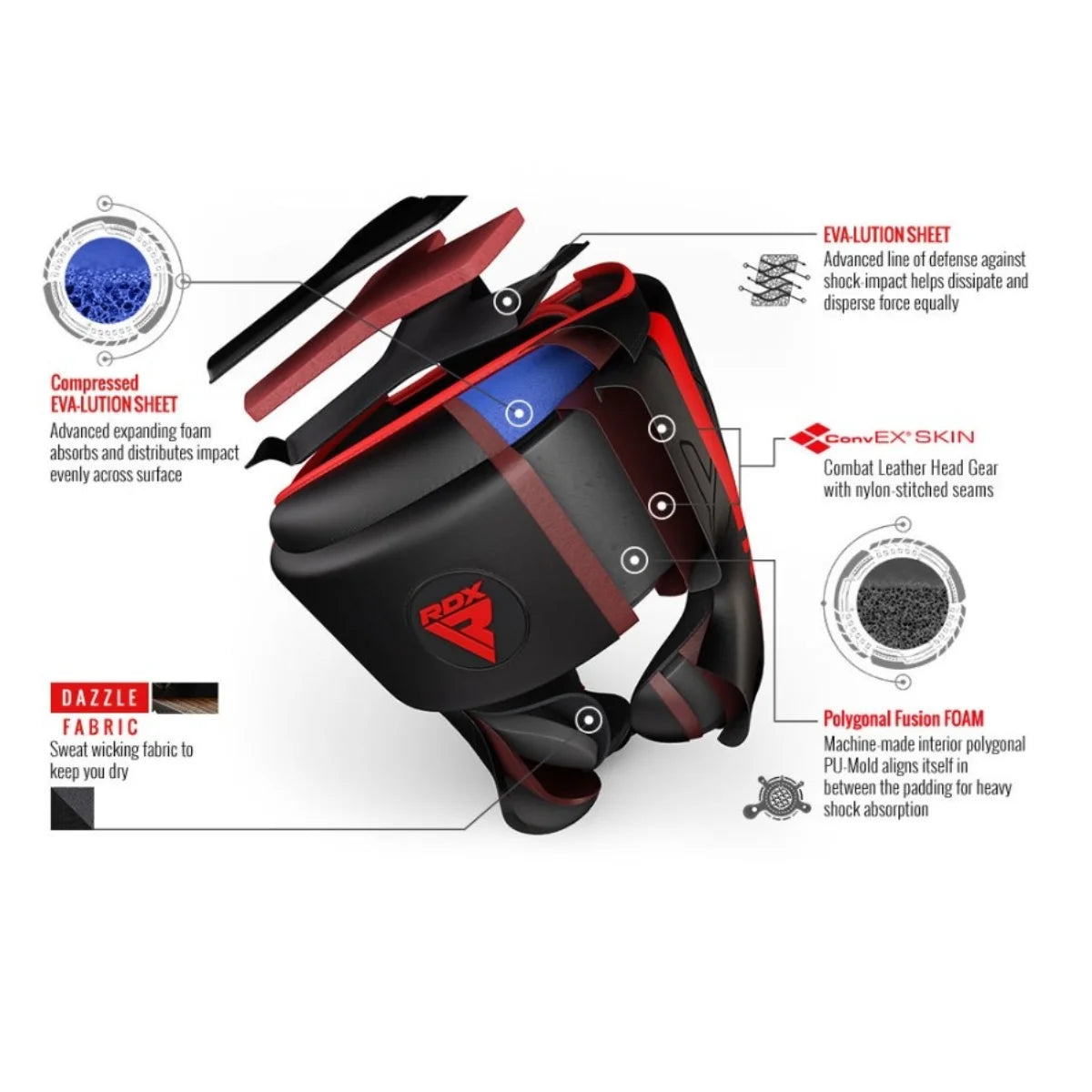 RDX Sports F6 Kara Hoofdbeschermer Zwart