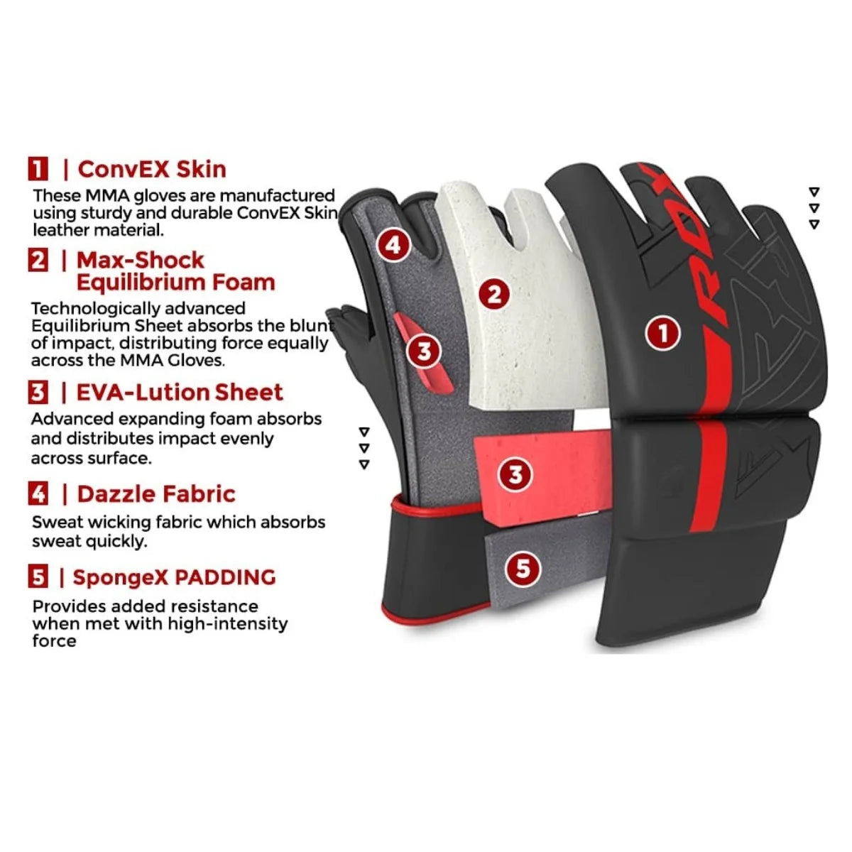 RDX Sports F6 Kara MMA Grappling Gloves Goud