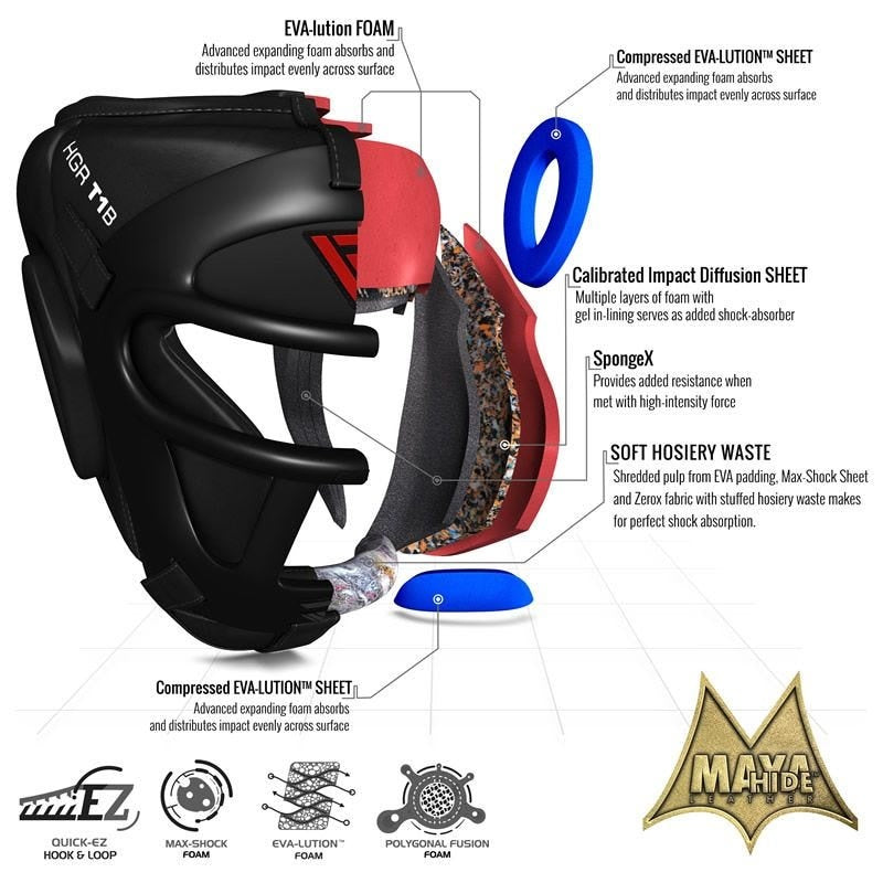 RDX Sports T1 Hoofdbeschermer Met Verwijderbare Gezichtskooi Zwart