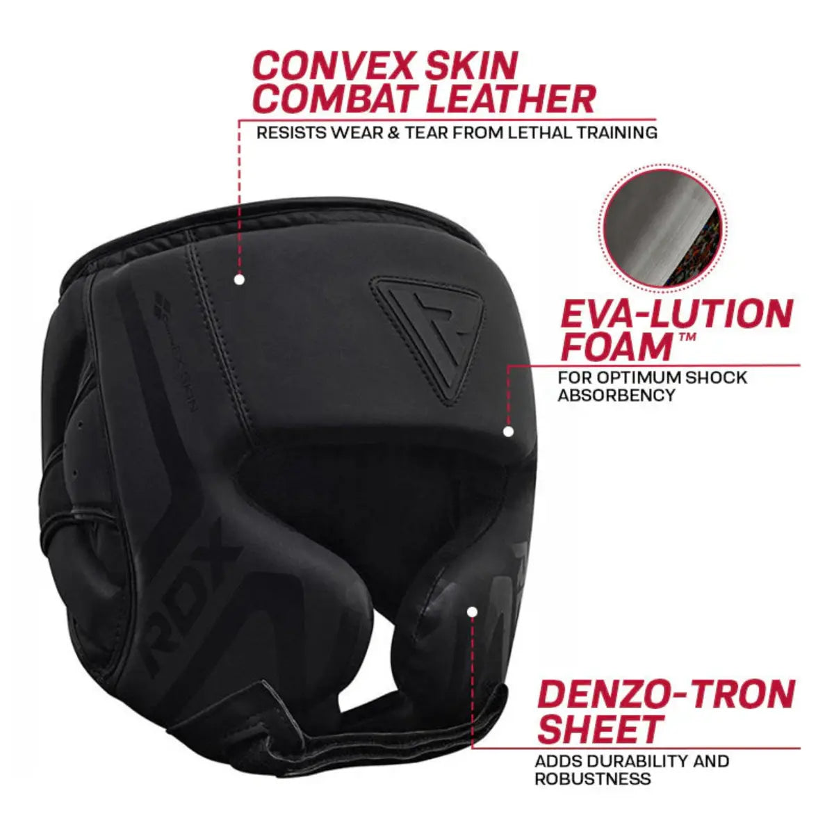 RDX Sports T15 Noir Cheek Protector Hoofdbeschermer Zwart