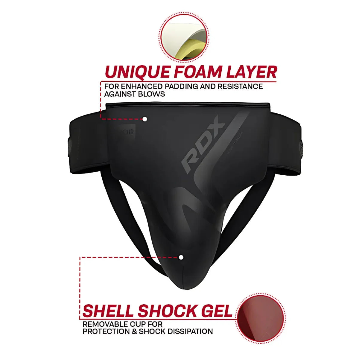 Infographic van een zwarte kruisbeschermer met de teksten ‘UNIQUE FOAM LAYER’ en ‘SHELL SHOCK GEL’ bij de uitneembare cup.