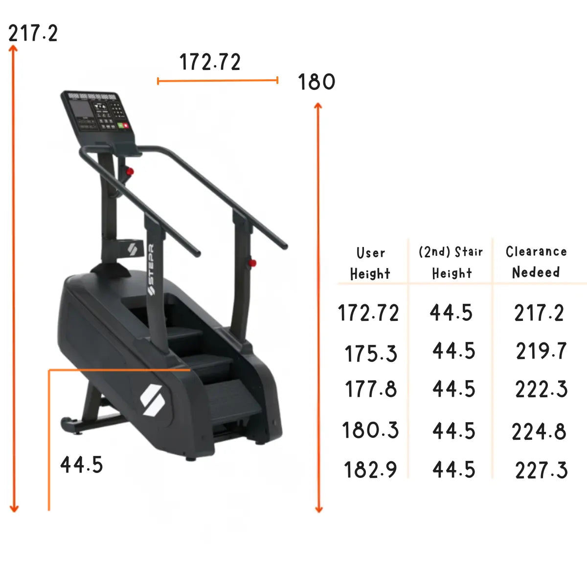 STEPR GO Stair Climber LED Scherm